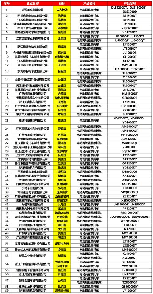 2025澳门特马开奖查询和两个女首富杠起来了与两个女首富杠起来了小说
