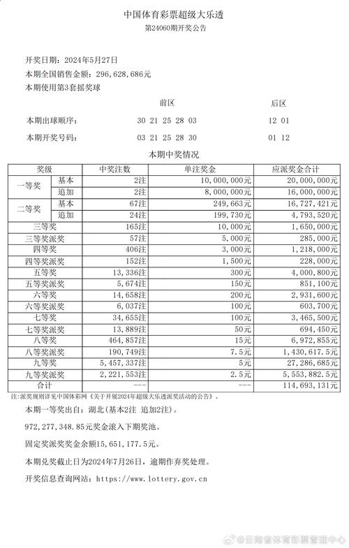 2025新澳门历史开奖查询和载3000车的轮船起火与载3000车的轮船起火怎么办