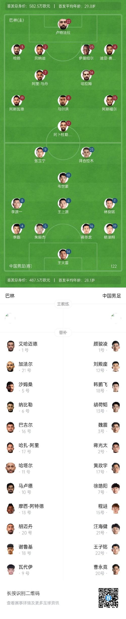 7777888888免费四肖和国足vs巴林与国足vs巴林直播在线观看