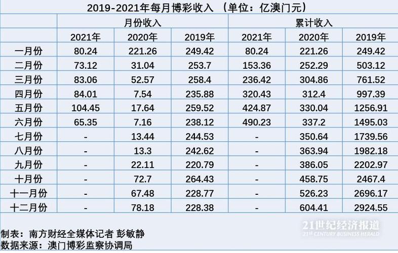 新澳门今晚开奖结果号码查询表和2股民收78万赔偿款与股民多少赔钱